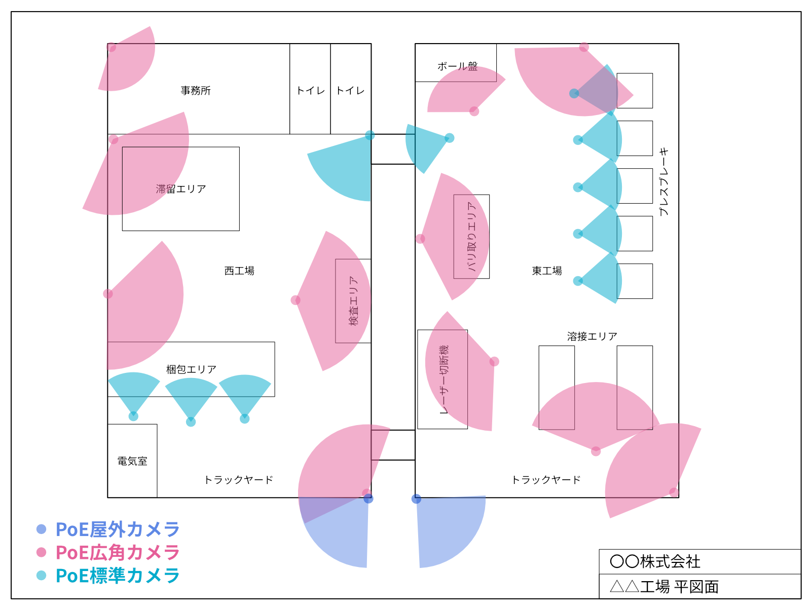 設置例
